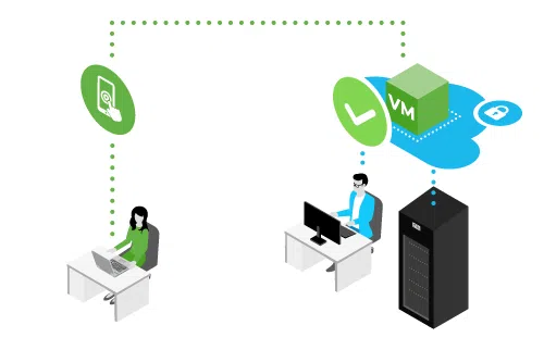 Onboarding Ihrer Anwendung