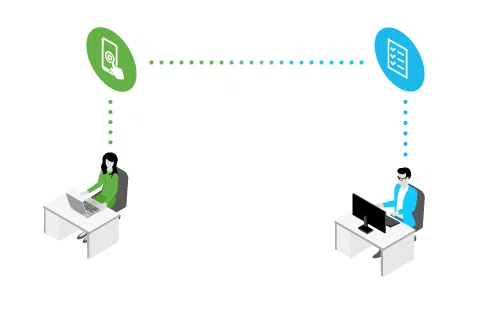 Anwendung des Kunden verstehen