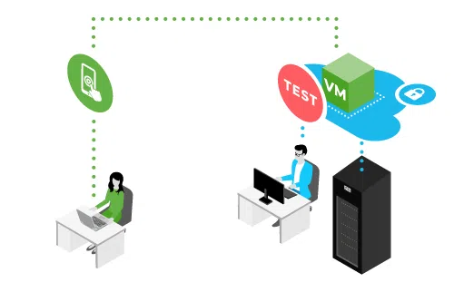 Testinstanz aufsetzen