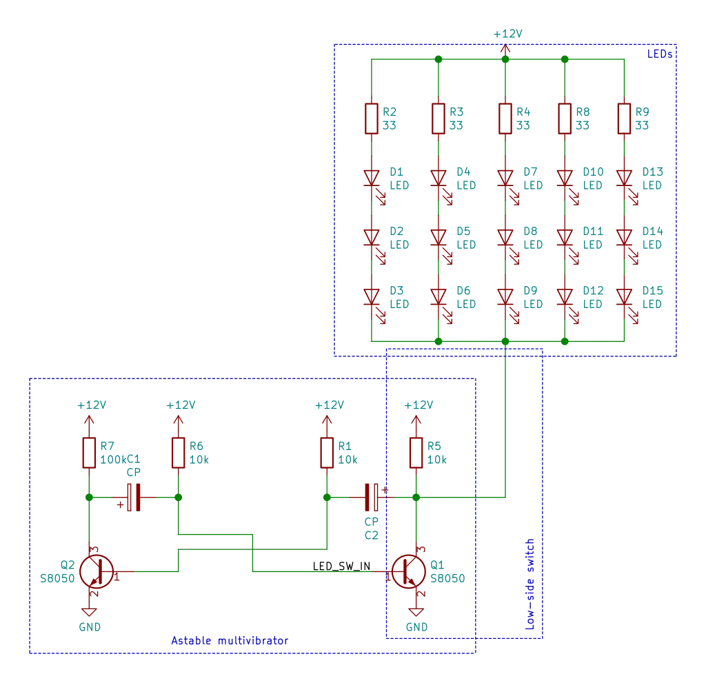 Cloud and Heat | Blog | DevOps Engineer | Hackathon | Green Computing | Edge Computing