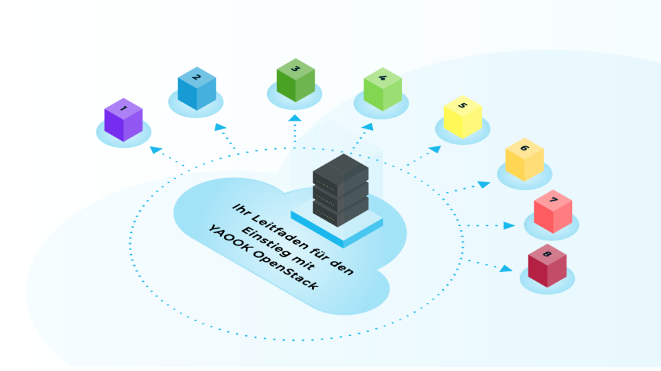 Leitfaden erste Schritte in der OpenStack-Cloud: Einführung in Public-Cloud