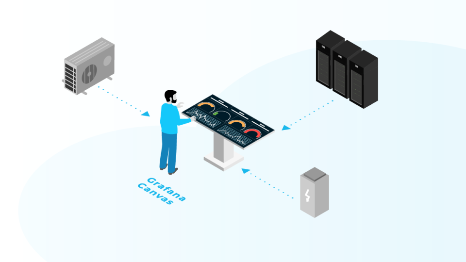 2026-Cloud-and-Heat-Grafana-Canvas-Header2